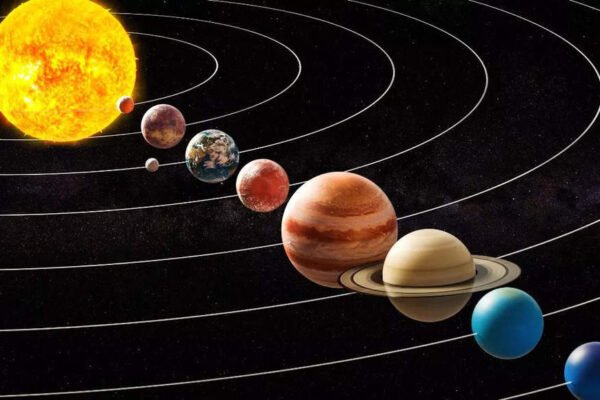 Planet Parade 2025: What is it when, where and how to look, value – India’s time