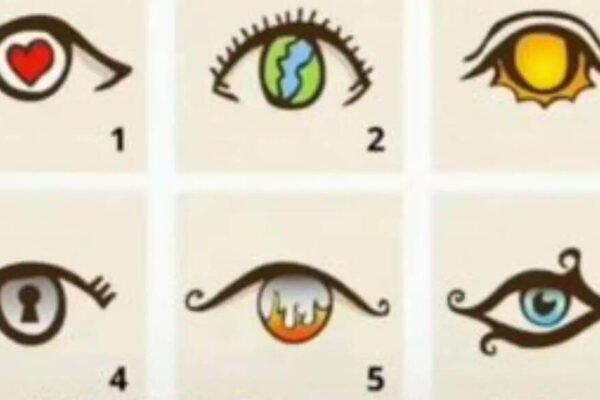 Based on Psychology Test: Choose Eyes and Discover the truth about yourself | – India’s times